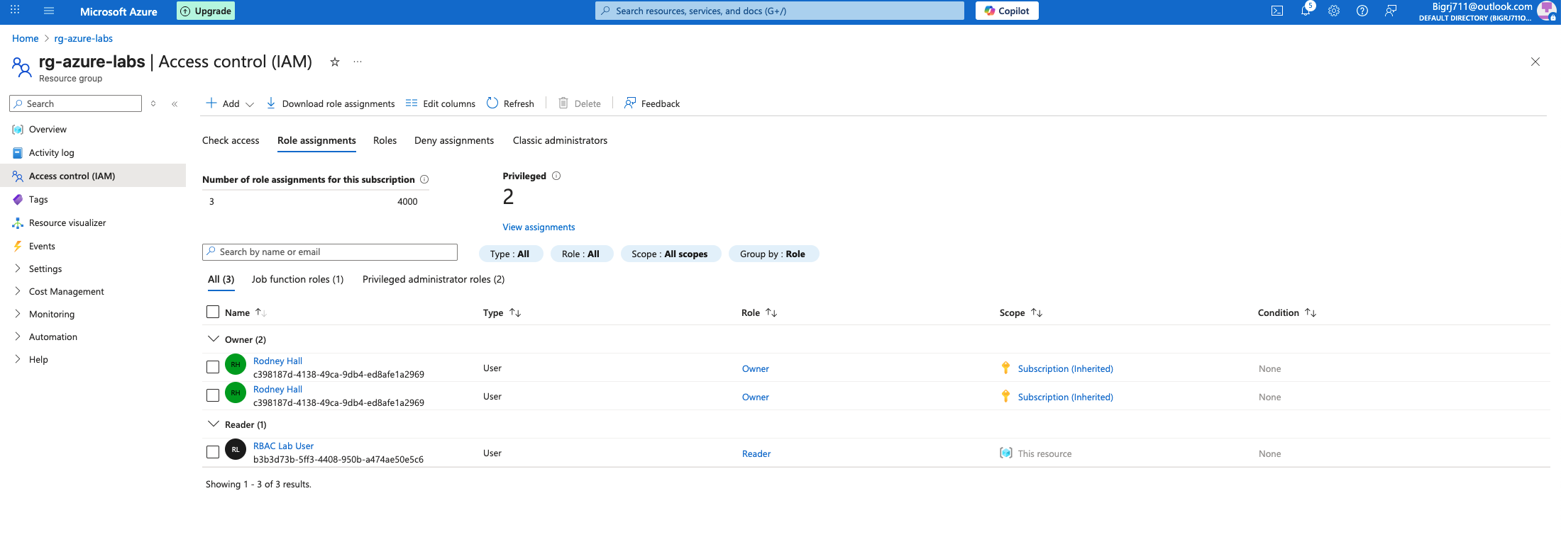 Reader Role Assigned