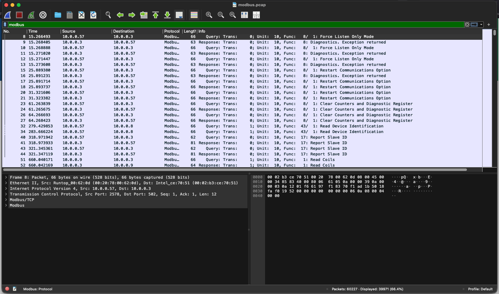 Modbus Filter Applied