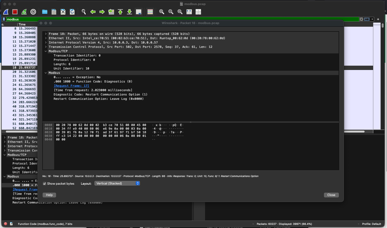 Modbus Request Response